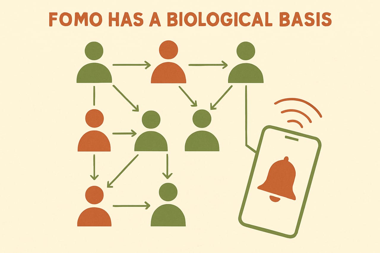 FOMO Has a Biological Basis