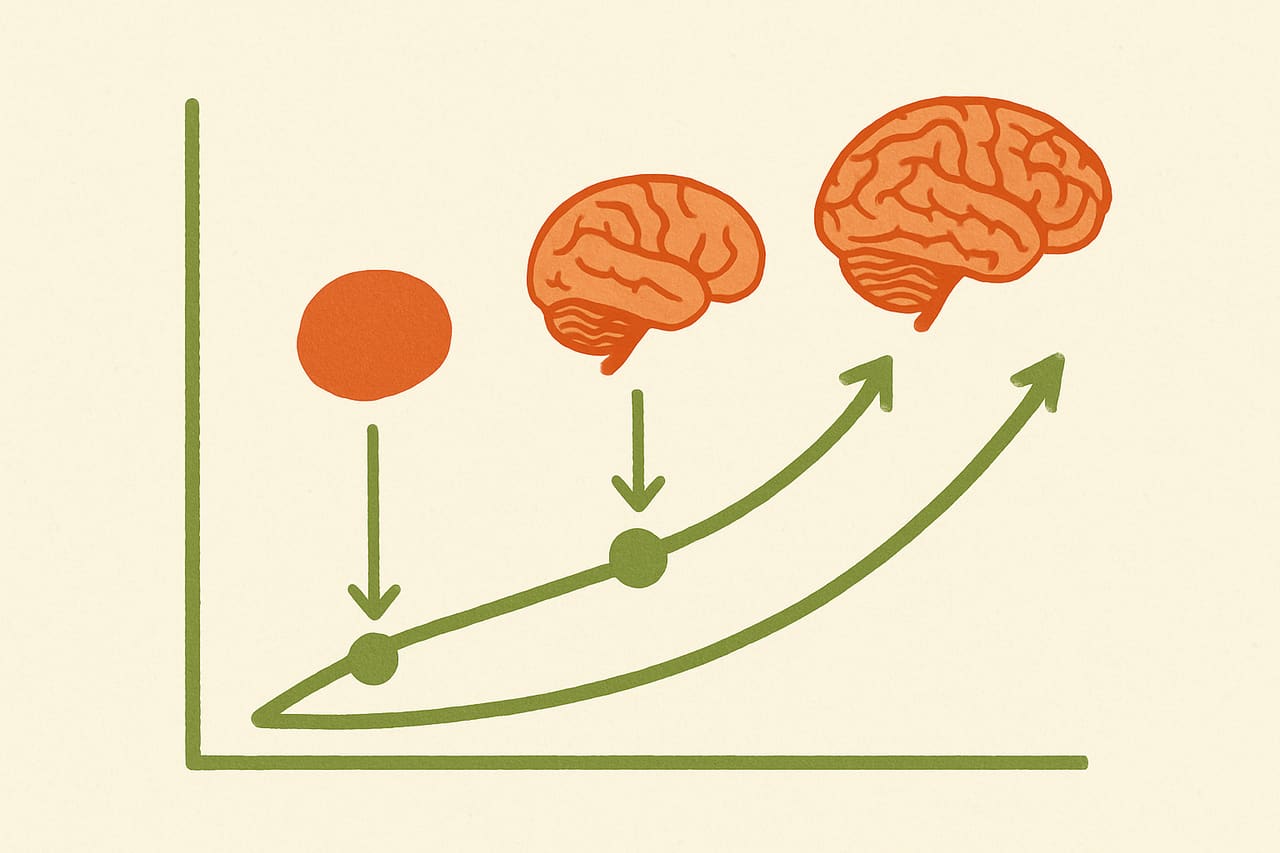 How Teens Think About Ability Shapes It