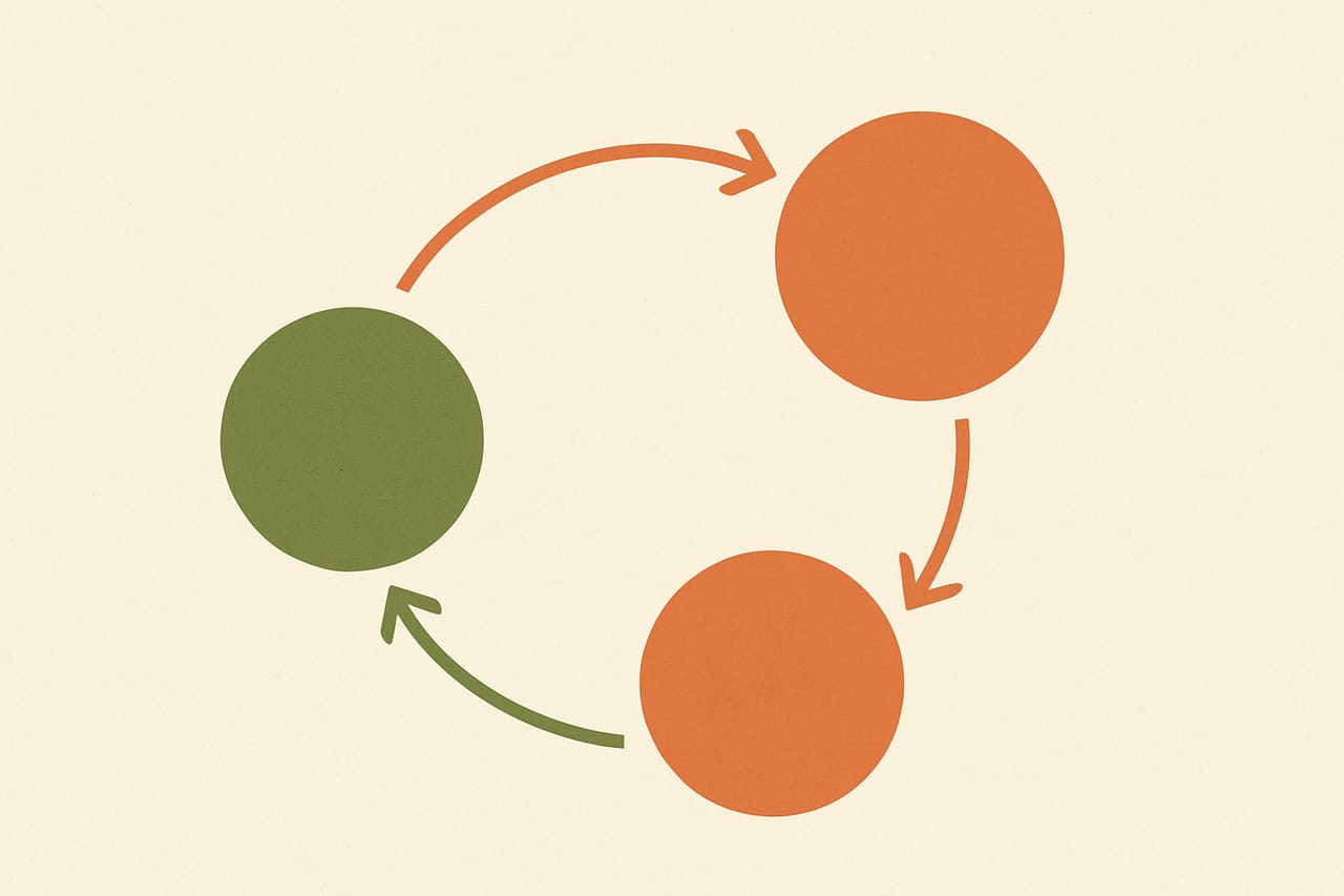How Habits Form: Cue, Routine, Reward