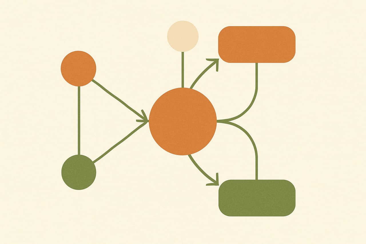 The Push-Pull of Closeness and Distance